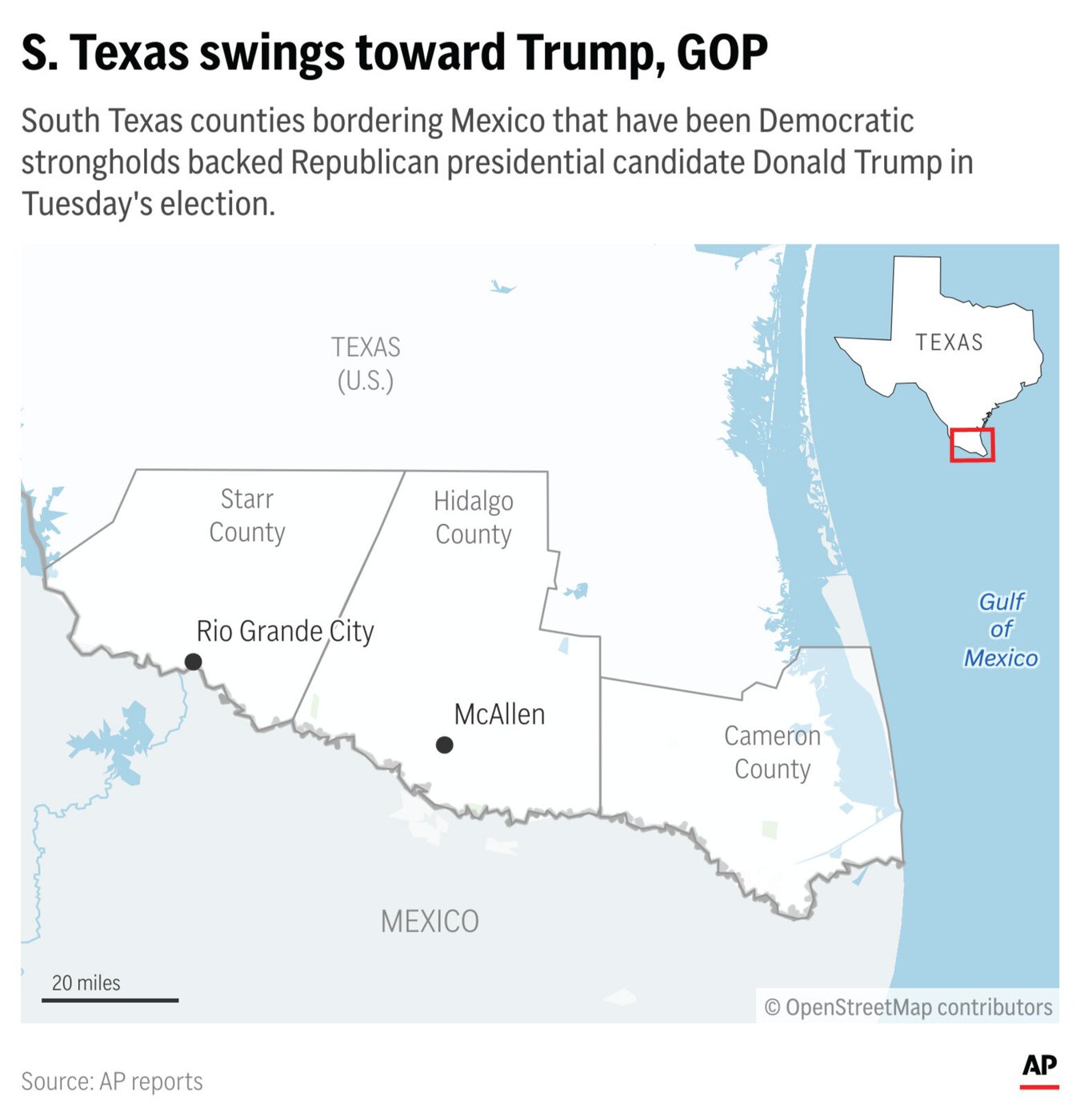 A Texas border county backed Democrats for generations. Trump won it decisively | iNFOnews.ca A Texas border county backed Democrats for generations. Trump won it decisively | iNFOnews.ca
