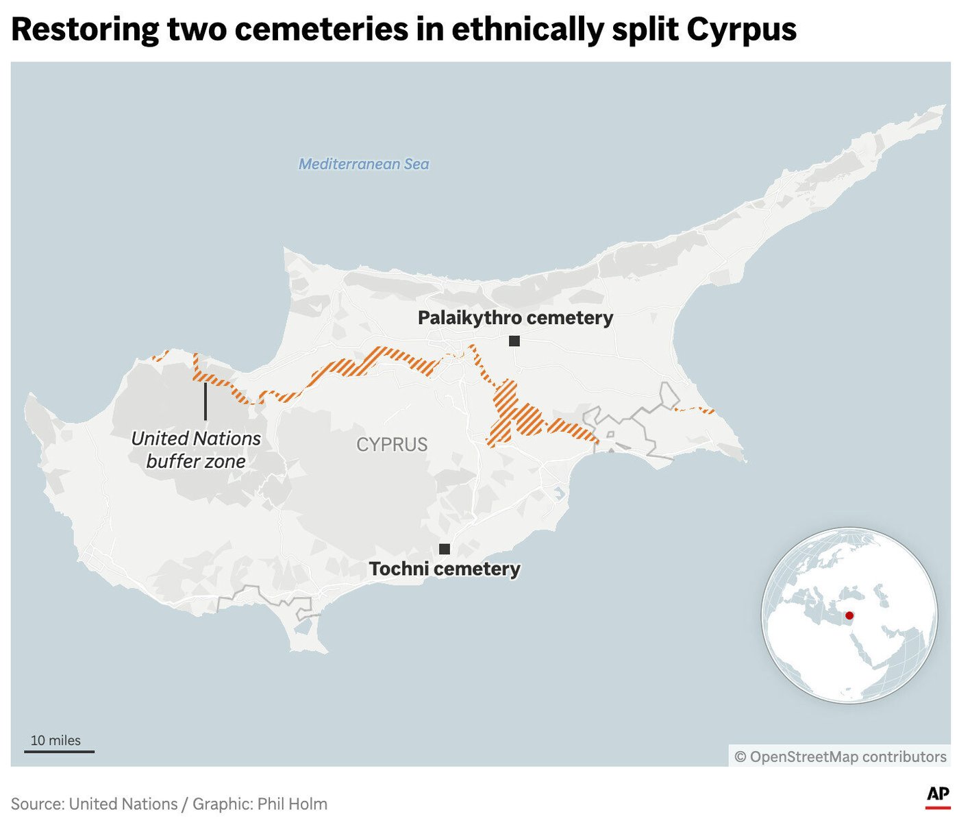Grave by grave, a new project in divided Cyprus tries to mend mistrust | iNFOnews.ca