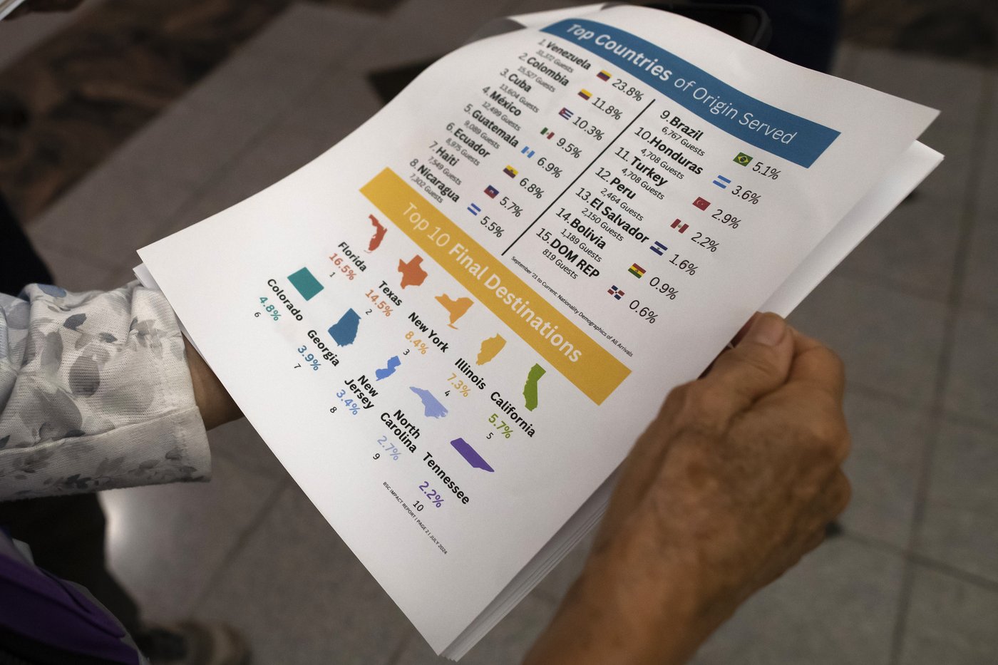 One day along the Texas-Mexico border shows that realities shift more rapidly than rhetoric | iNFOnews.ca