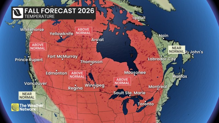 Winter to wait on the sidelines as El Nino extends fall: The Weather Network outlook | iNFOnews.ca