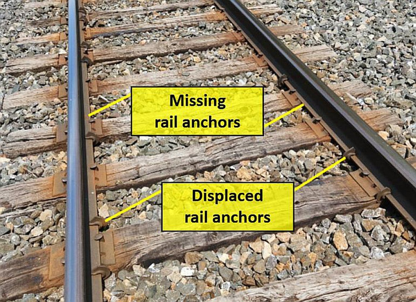 CN Rail tracks near Repentigny derailment had structural problems: TSB | iNFOnews.ca