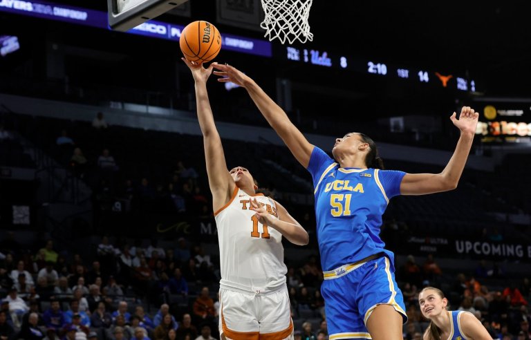 No. 4 Texas holds off No. 3 UCLA in 76-65 victory to advance to Players Era Championship | iNFOnews.ca