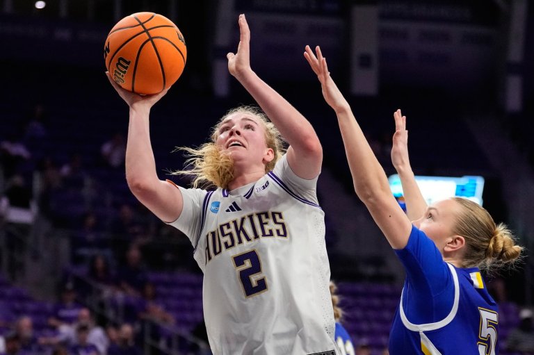 Washington beats South Dakota State 72-54 for 1st women's NCAA Tournament win since 2017 | iNFOnews.ca
