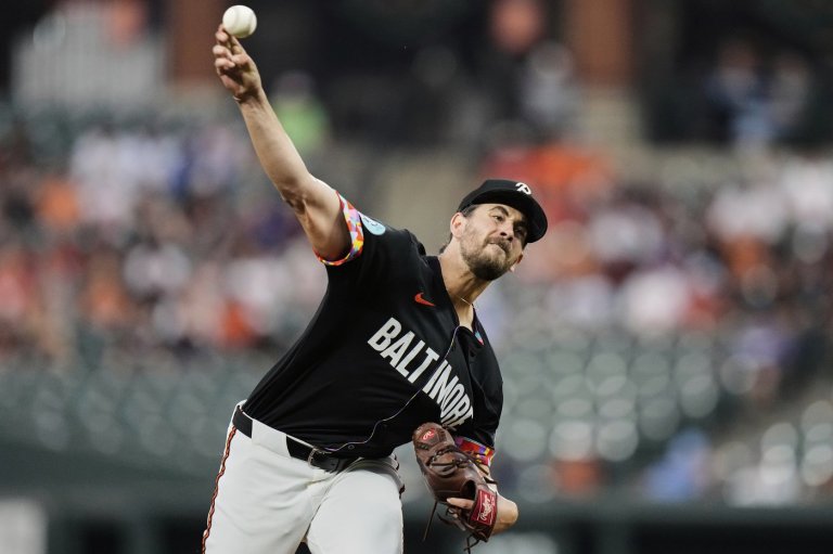 Orioles Kremer leaves start after 3 innings against Dodgers with right forearm discomfort | iNFOnews.ca