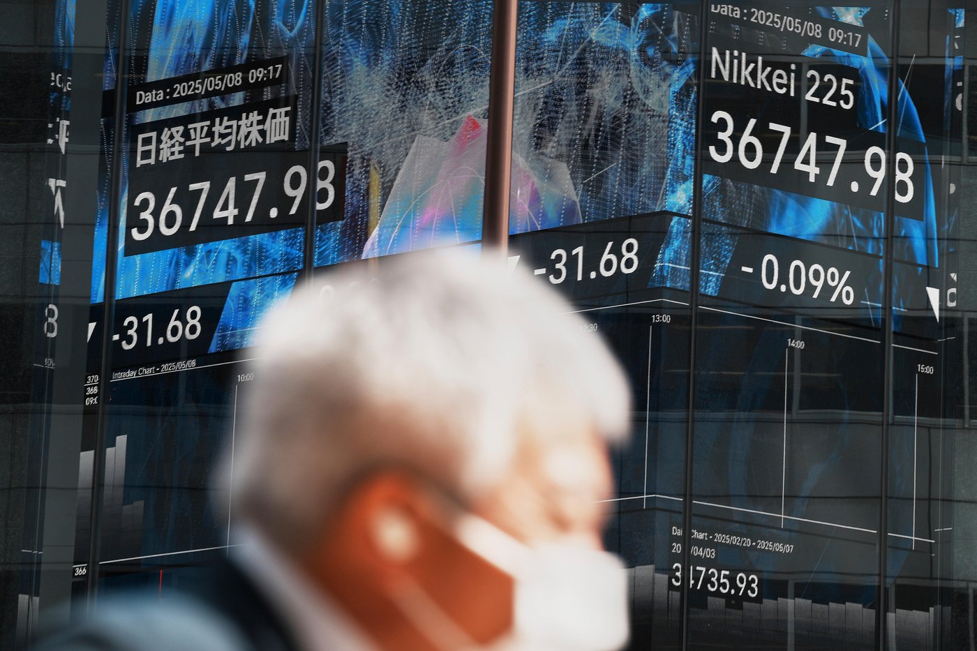 PHOTO COLLECTION: Financial Markets Global | iNFOnews.ca PHOTO COLLECTION: Financial Markets Global | iNFOnews.ca