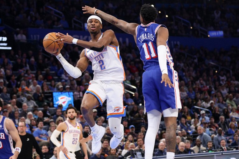 Holmgren scores 29, Thunder end 2-game skid with a 129-104 win over the 76ers | iNFOnews.ca