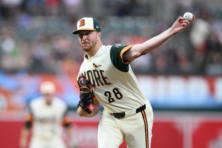 Rogers sharp again for the Orioles in a 3-1 victory over Washington | iNFOnews.ca