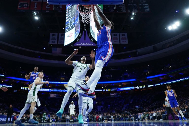 George scores 32 and Embiid has 29 to lead 76ers past short-handed Bucks 139-122 | iNFOnews.ca