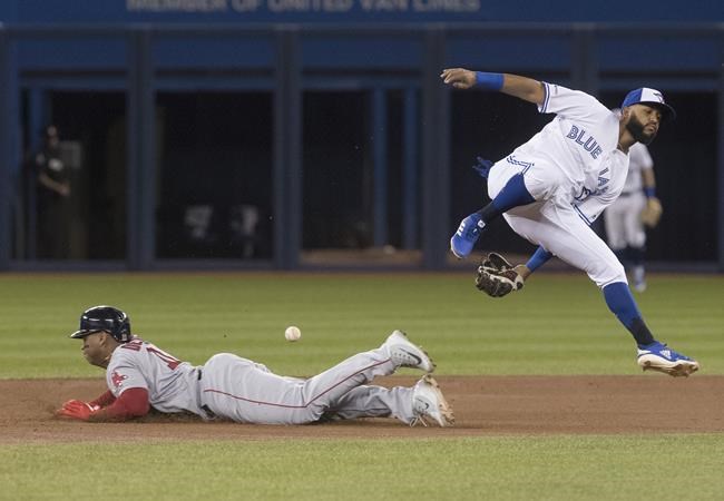Red Sox crush Guerrero-less Blue Jays 12-2 in Victoria Day matinee | iNFOnews.ca CP637846114