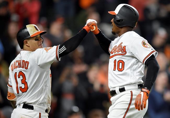 Orioles' Adam Jones donates $20K to Negro Leagues museum | iNFOnews.ca Orioles' Adam Jones donates $20K to Negro Leagues museum | iNFOnews.ca