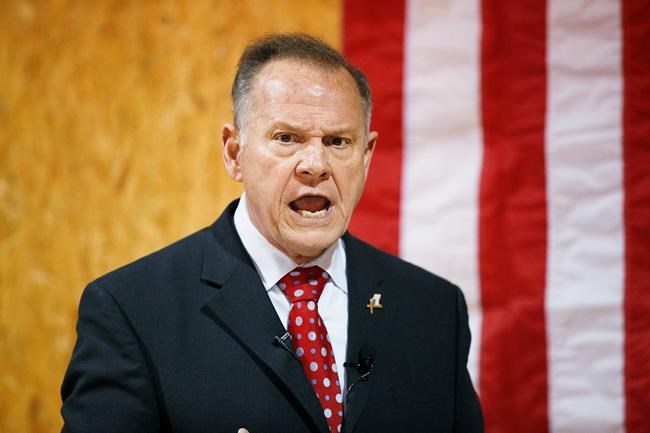 Shelby bucks Alabama GOP leaders in voting against Moore | iNFOnews.ca Shelby bucks Alabama GOP leaders in voting against Moore | iNFOnews.ca