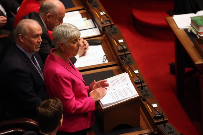 Highlights of the British Columbia budget | iNFOnews.ca
