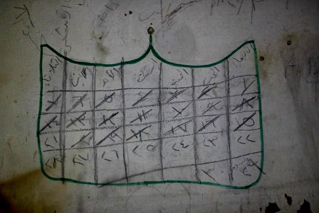 UN: Arbitrary detentions in Syria conflict may be war crimes | iNFOnews.ca