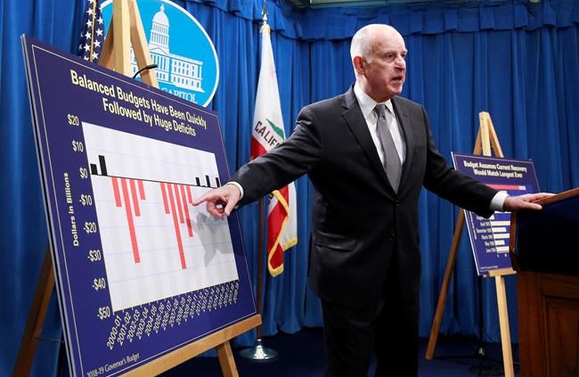 Brown's final budget plan proposes $132 billion in spending | iNFOnews.ca