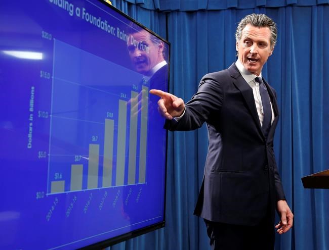 The Latest: California governor signs $214.8 billion budget | iNFOnews.ca