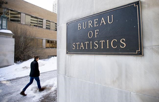 Canada posts strongest job creation to start a year since 2002 as wages rise | iNFOnews.ca Canada posts strongest job creation to start a year since 2002 as wages rise | iNFOnews.ca