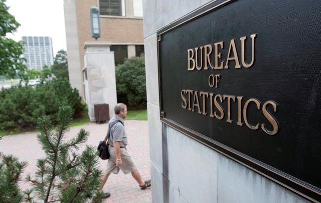 Statistics Canada reports wholesale sales up 0.6 per cent in June | iNFOnews.ca