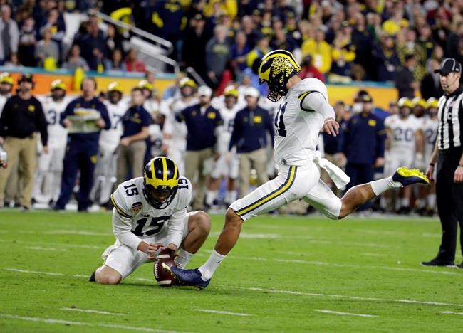 Hamilton Tiger-Cats sign free-agent kicker/punter Kenny Allen | iNFOnews.ca