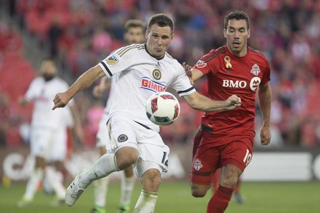 Montreal Impact sign former TFC defender Daniel Lovitz | iNFOnews.ca Montreal Impact sign former TFC defender Daniel Lovitz | iNFOnews.ca