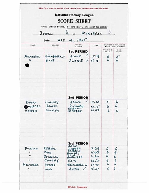 Rocket Richard's points total rises to 966 after having assist restored | iNFOnews.ca