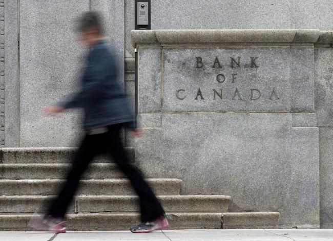 HELOCs, refinancing helped fuel spending, Bank of Canada researchers say | iNFOnews.ca
