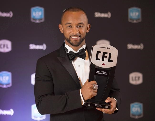 Argonauts re-sign veteran Canadian defensive back Matt Black | iNFOnews.ca