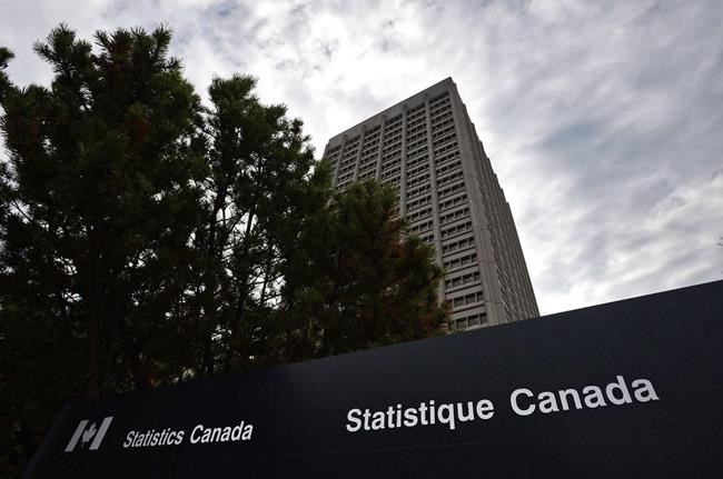 Statistics Canada says wholesale sales fell 0.5 per cent in September | iNFOnews.ca