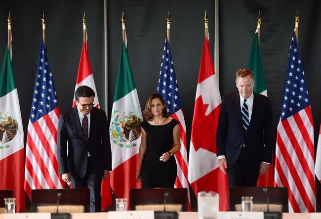 Canada faces angry Americans in pivotal sixth round of NAFTA talks | iNFOnews.ca