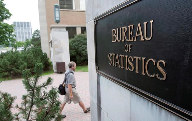 Statistics Canada reports wholesale sales up 0.1 per cent in April | iNFOnews.ca Statistics Canada reports wholesale sales up 0.1 per cent in April | iNFOnews.ca