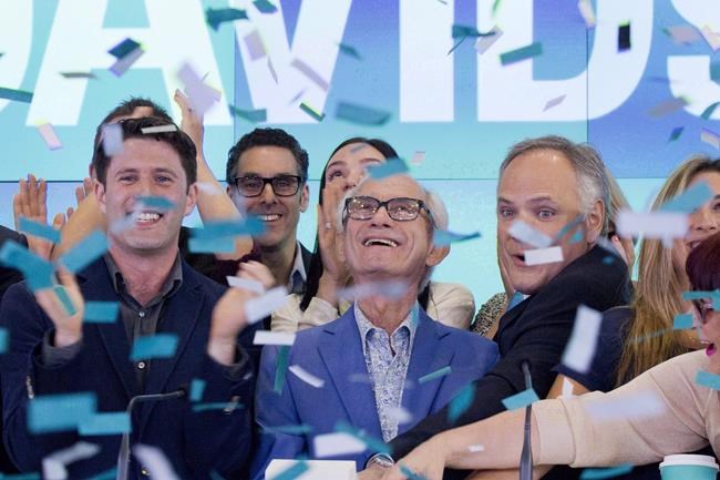 Glass Lewis recommends vote for management nominees at DavidsTea | iNFOnews.ca