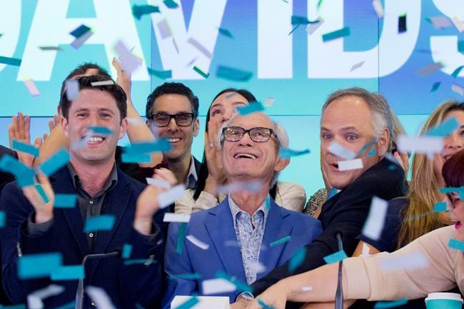 Battle brewing at DavidsTea over election to company's board of directors | iNFOnews.ca Battle brewing at DavidsTea over election to company's board of directors | iNFOnews.ca