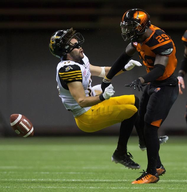 Ticats receiver Luke Tasker credits pilates with helping him recover from injury | iNFOnews.ca Ticats receiver Luke Tasker credits pilates with helping him recover from injury | iNFOnews.ca