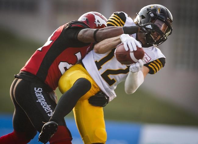 Tiger-Cats receiver Mike Jones suspended two games for positive drug test | iNFOnews.ca