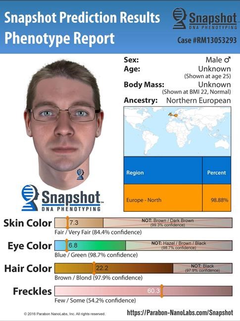 Sudbury, Ont., police using new technology in effort to solve 1998 slaying | iNFOnews.ca