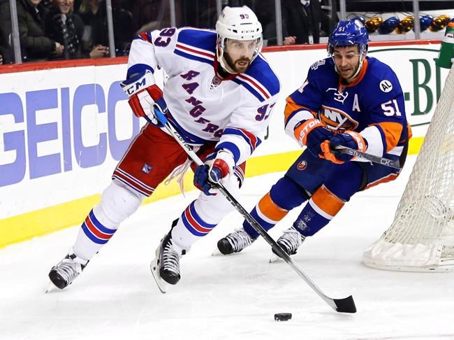 Rangers send rights to D Keith Yandle to Panthers | iNFOnews.ca
