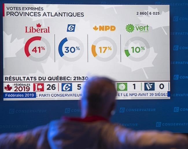 Federal parties left dozens of potential election promises on cutting-room floor | iNFOnews.ca Federal parties left dozens of potential election promises on cutting-room floor | iNFOnews.ca