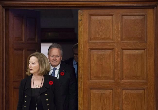 Higher interest rate target? Expanded mandate? Bank of Canada explores options | iNFOnews.ca