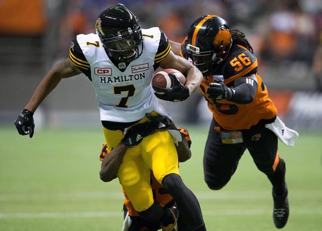 Hamilton-Tiger-Cats release veteran Canadian receiver Shamawd Chambers | iNFOnews.ca Hamilton-Tiger-Cats release veteran Canadian receiver Shamawd Chambers | iNFOnews.ca
