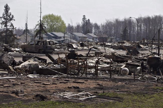 The Monday news briefing: An at-a-glance survey of some top stories | iNFOnews.ca