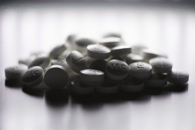 Increase in drug spending hits 40 year low but expected to rebound soon: report | iNFOnews.ca CP33268933
