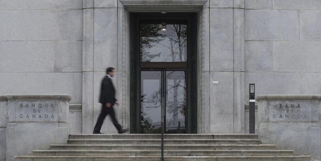 Rising credit-to-GDP gap signals banking system 'vulnerability,' warns report | iNFOnews.ca