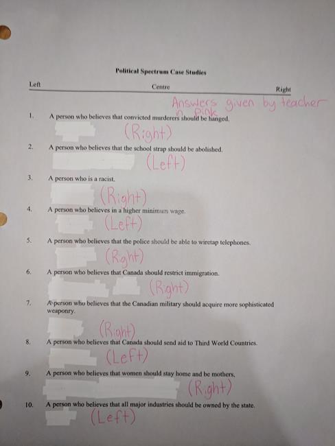 Father says Grade 10 worksheet was biased against right-wing views | iNFOnews.ca