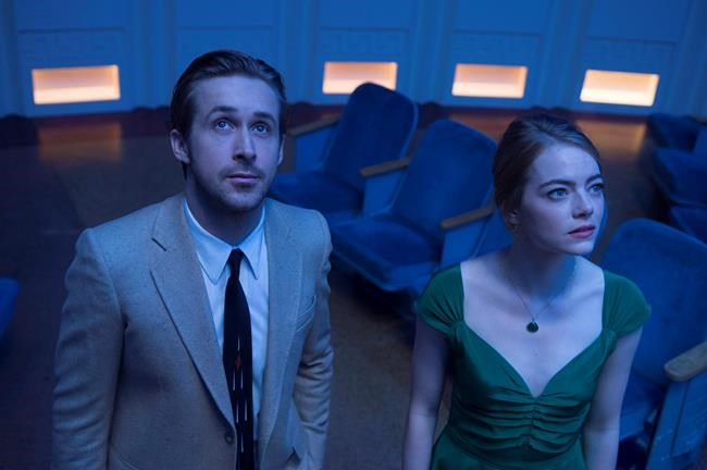 Five Canadian facts to help prime you for the 2017 Oscars | iNFOnews.ca