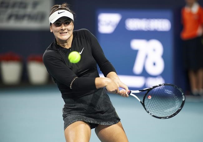 Canadian tennis sensation Bianca Andreescu resumes on-court activity | iNFOnews.ca Canadian tennis sensation Bianca Andreescu resumes on-court activity | iNFOnews.ca