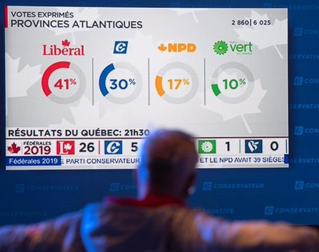 Privacy czar finds gaps in federal party policies on personal information | iNFOnews.ca Privacy czar finds gaps in federal party policies on personal information | iNFOnews.ca