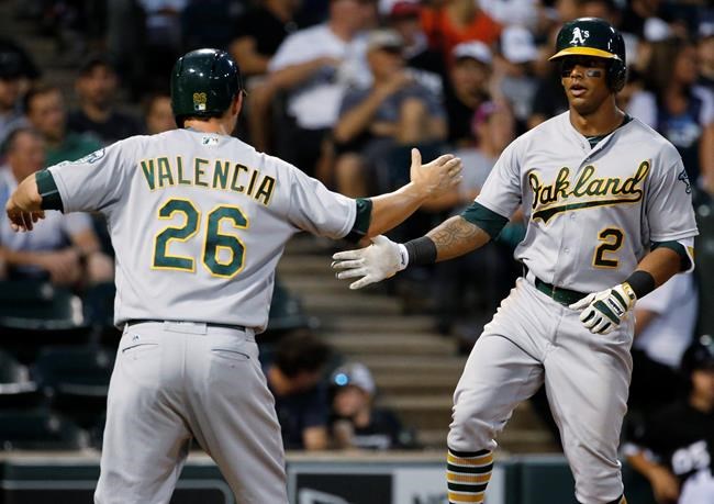 A's fine Butler, Valencia following clubhouse fight | iNFOnews.ca