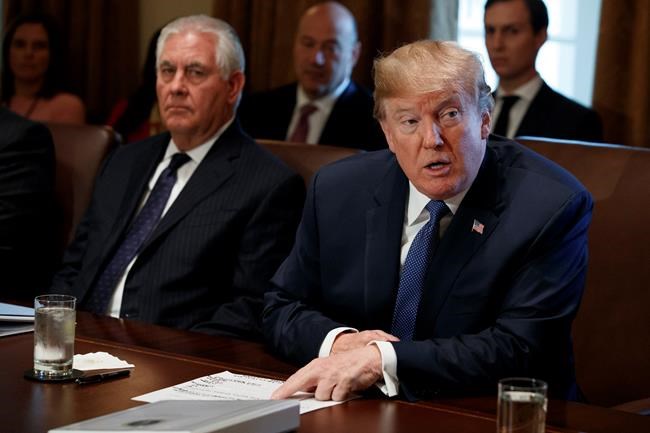 Trump signs GOP repeal of consumer banking rule | iNFOnews.ca