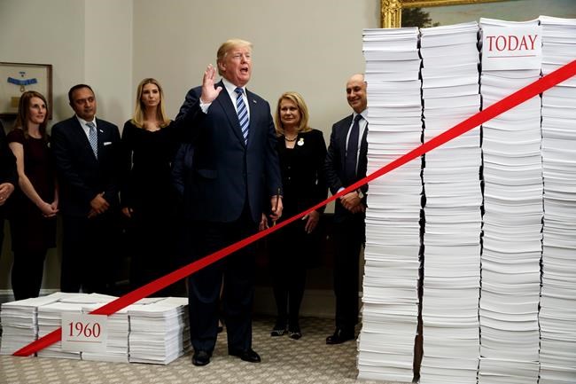 AP FACT CHECK: Trump's iffy numbers on regulation | iNFOnews.ca CP768230048