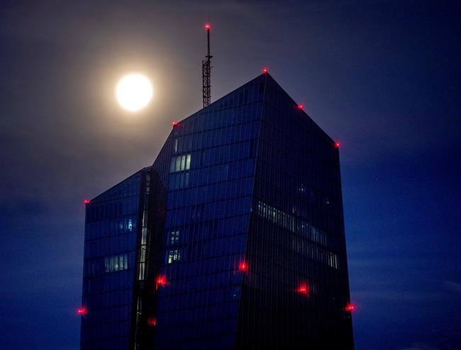 Falling prices flash warning light for Europe's economy | iNFOnews.ca