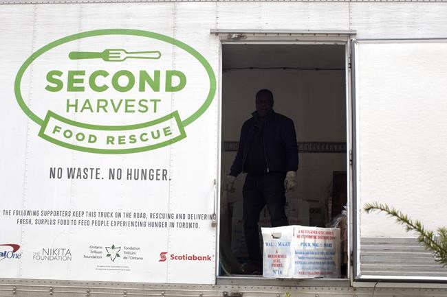 Charities, groups adapt Easter programs for those in need amid COVID-19 | iNFOnews.ca